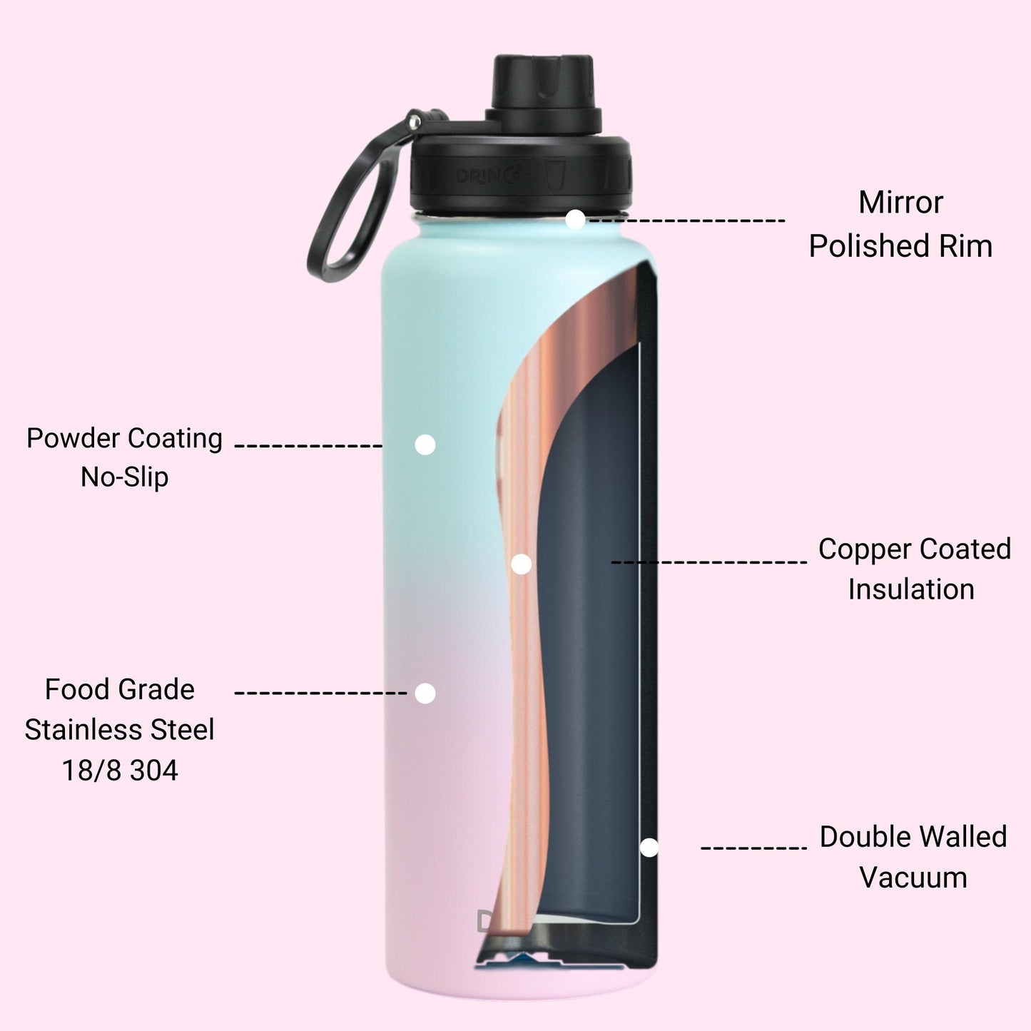 DRINCO® 40 oz. Insulated Stainless Steel Sport Water Bottle — Macaron Ombre
