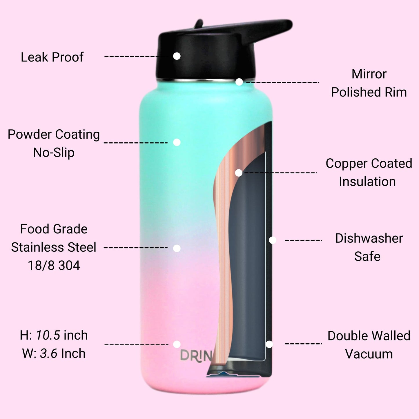 DRINCO® 32 oz. Insulated Wide-Mouth Water Bottle with 3 Lids — Macaron Ombre