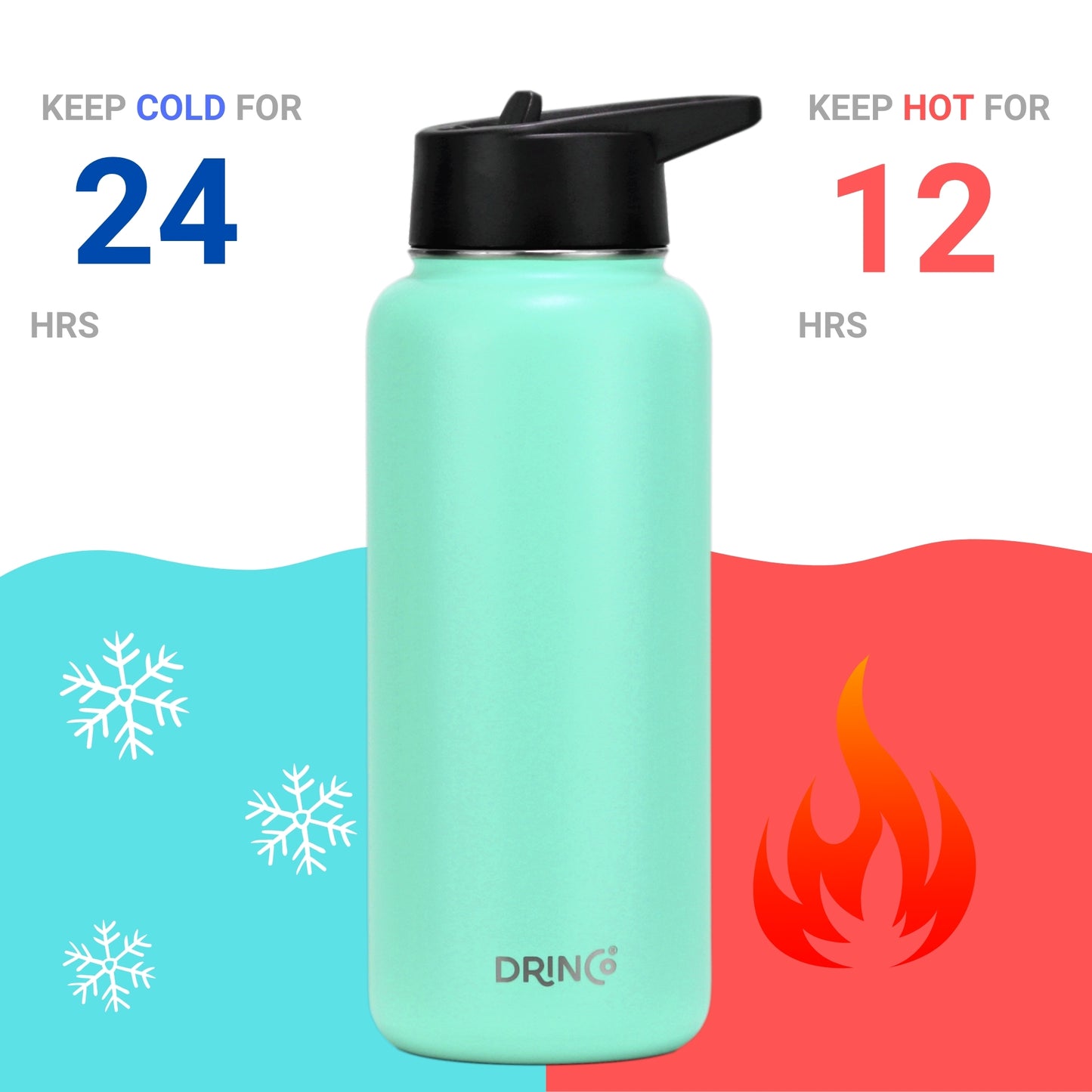 DRINCO® 32 oz. Insulated Wide-Mouth Water Bottle with 3 Lids — Teal