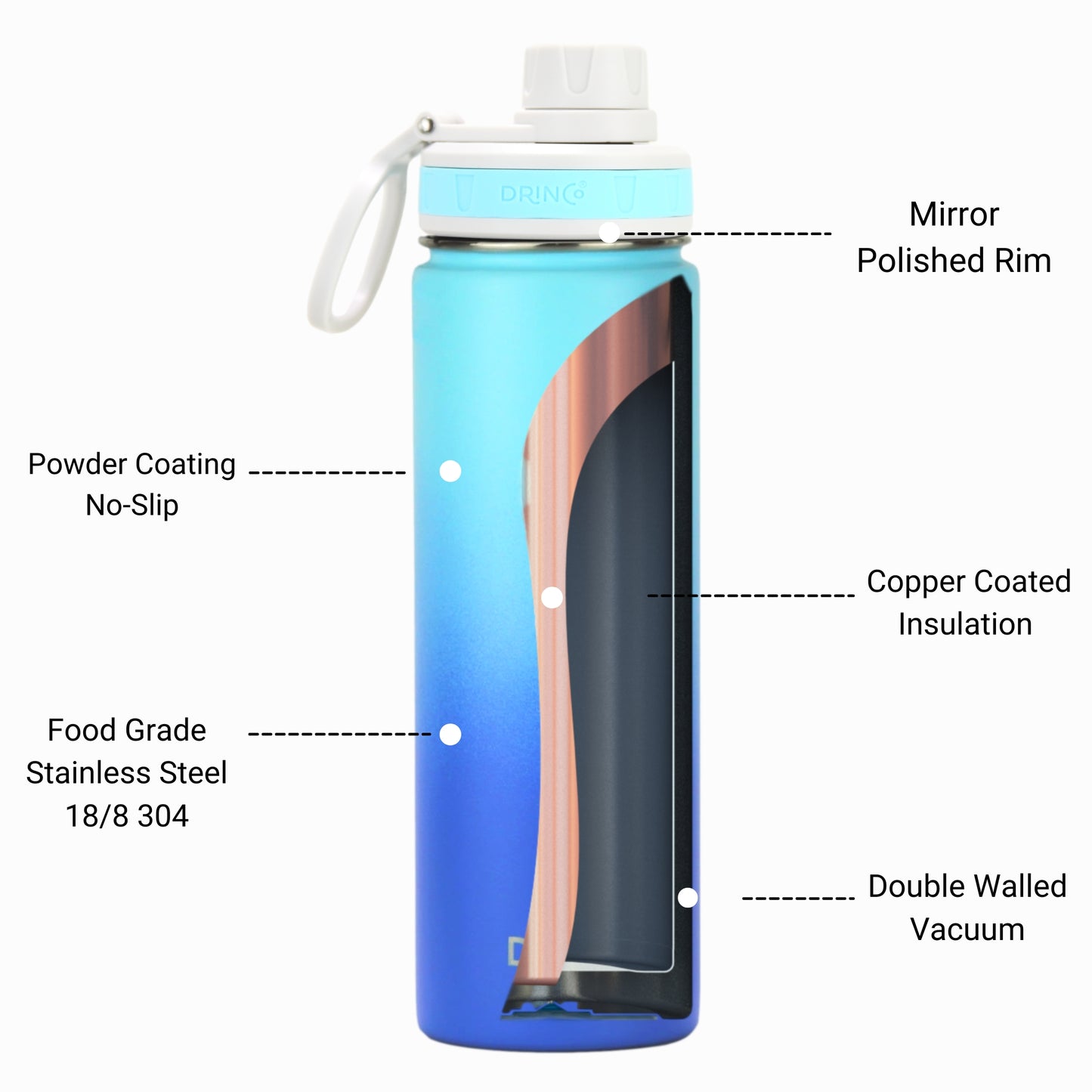 DRINCO® 22 oz. Insulated Stainless Steel Sport Water Bottle — Morning Sky Blue