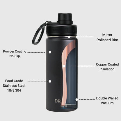 DRINCO® 18 oz. Insulated Stainless Steel Sport Water Bottle — Matte Black