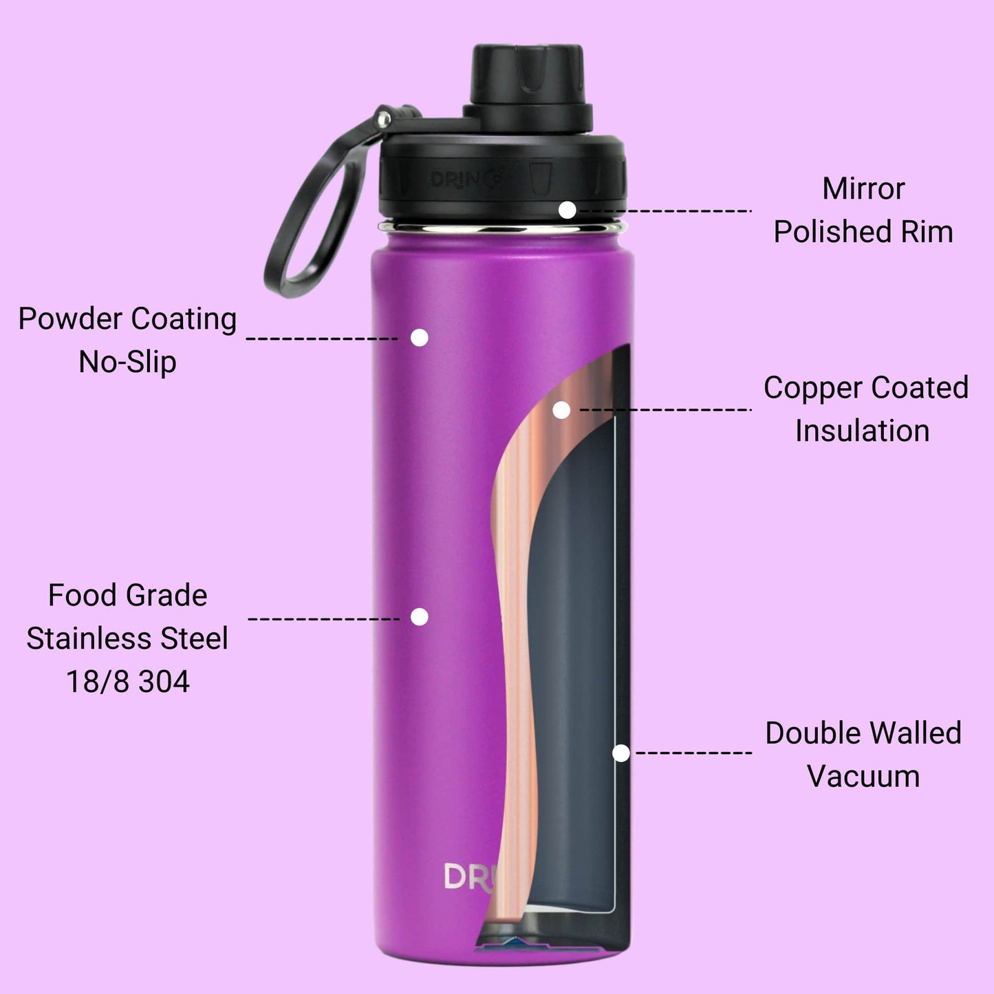 DRINCO® 22 oz. Insulated Stainless Steel Sport Water Bottle — Deep Purple