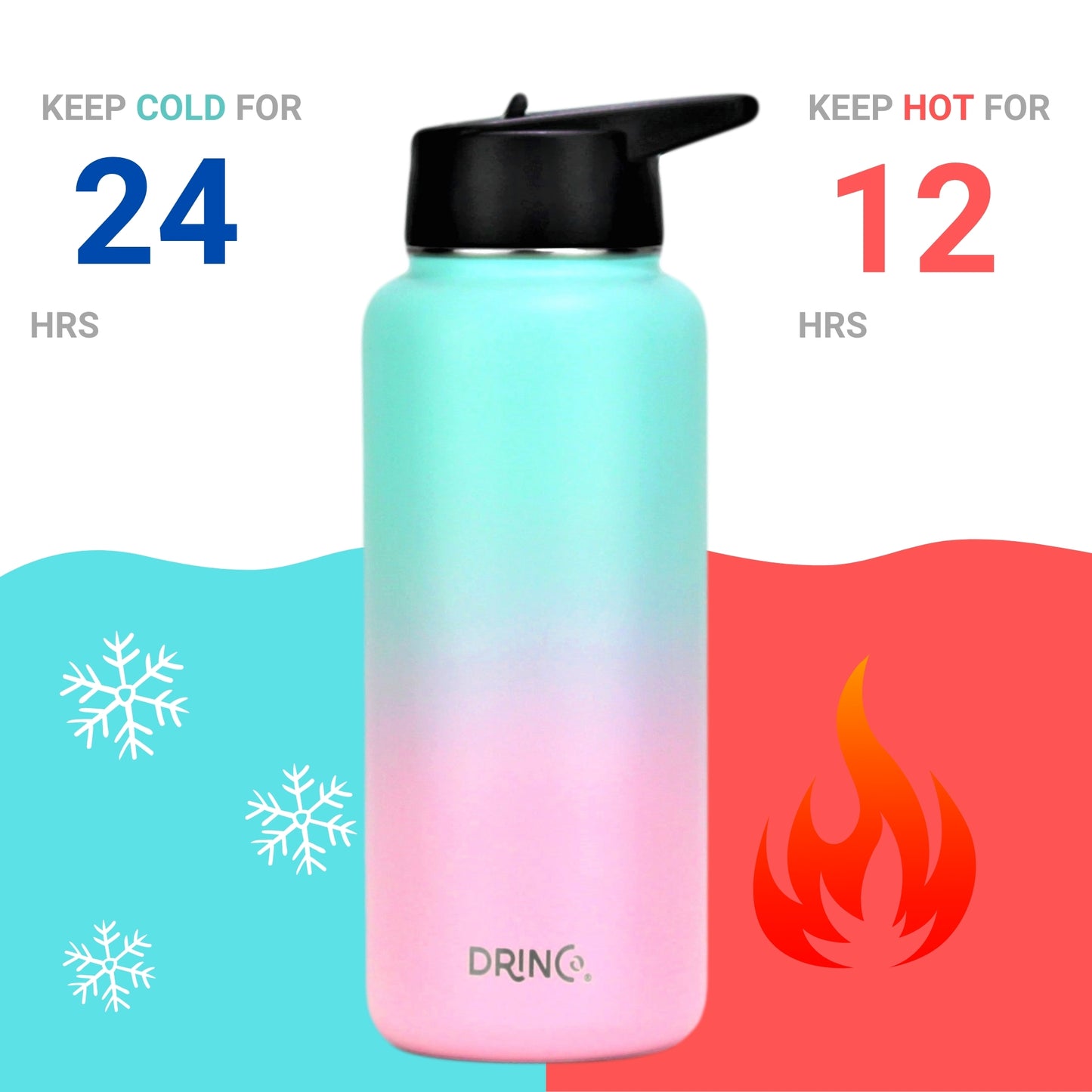 DRINCO® 32 oz. Insulated Wide-Mouth Water Bottle with 3 Lids — Macaron Ombre