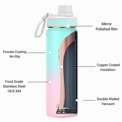 DRINCO® 22 oz. Insulated Stainless Steel Sport Water Bottle — Macaron Ombre