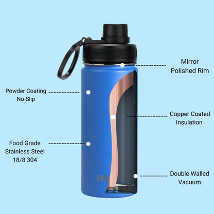 DRINCO® 18 oz. Insulated Stainless Steel Sport Water Bottle — Royal Blue