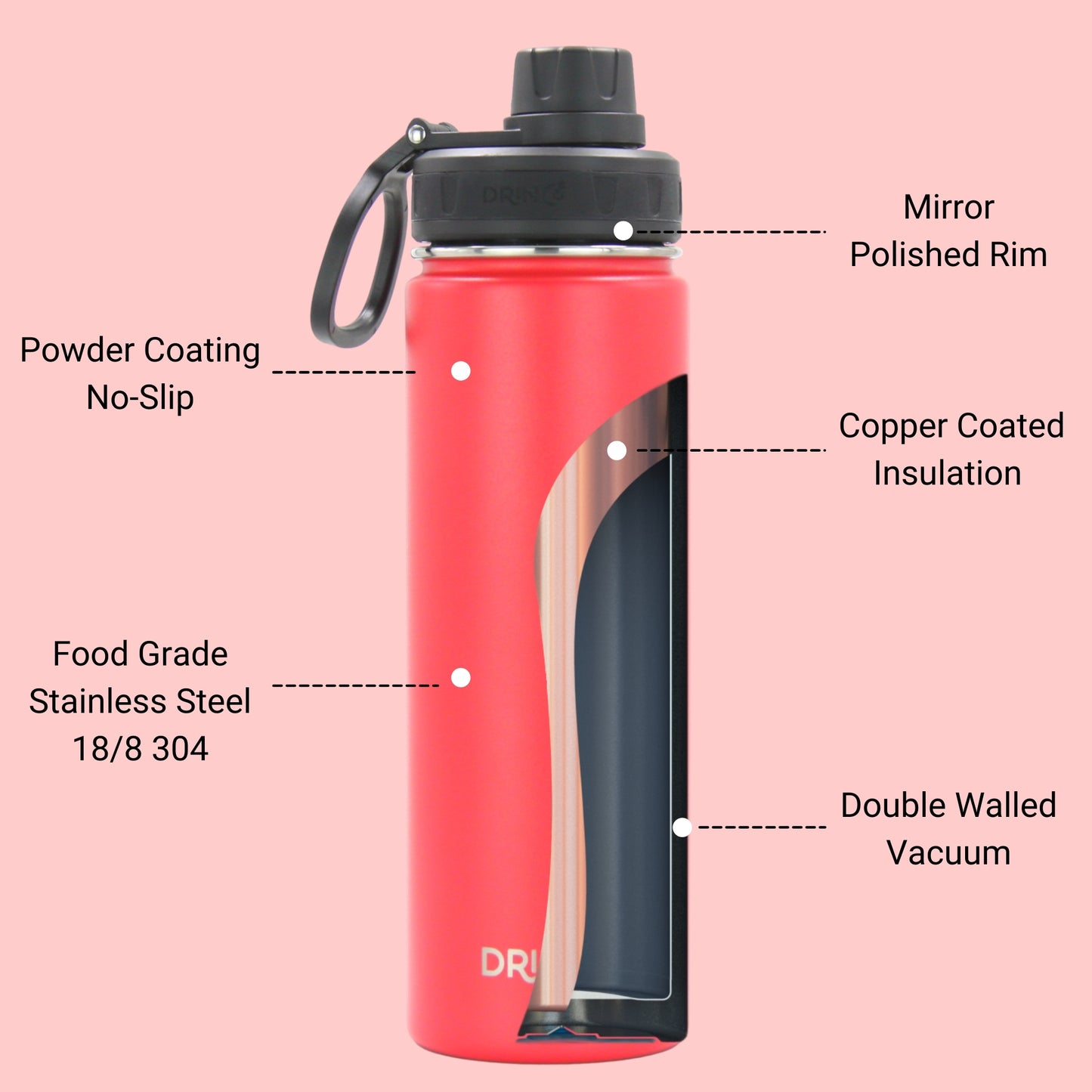 DRINCO® 22 oz. Insulated Stainless Steel Sport Water Bottle — Barn Red