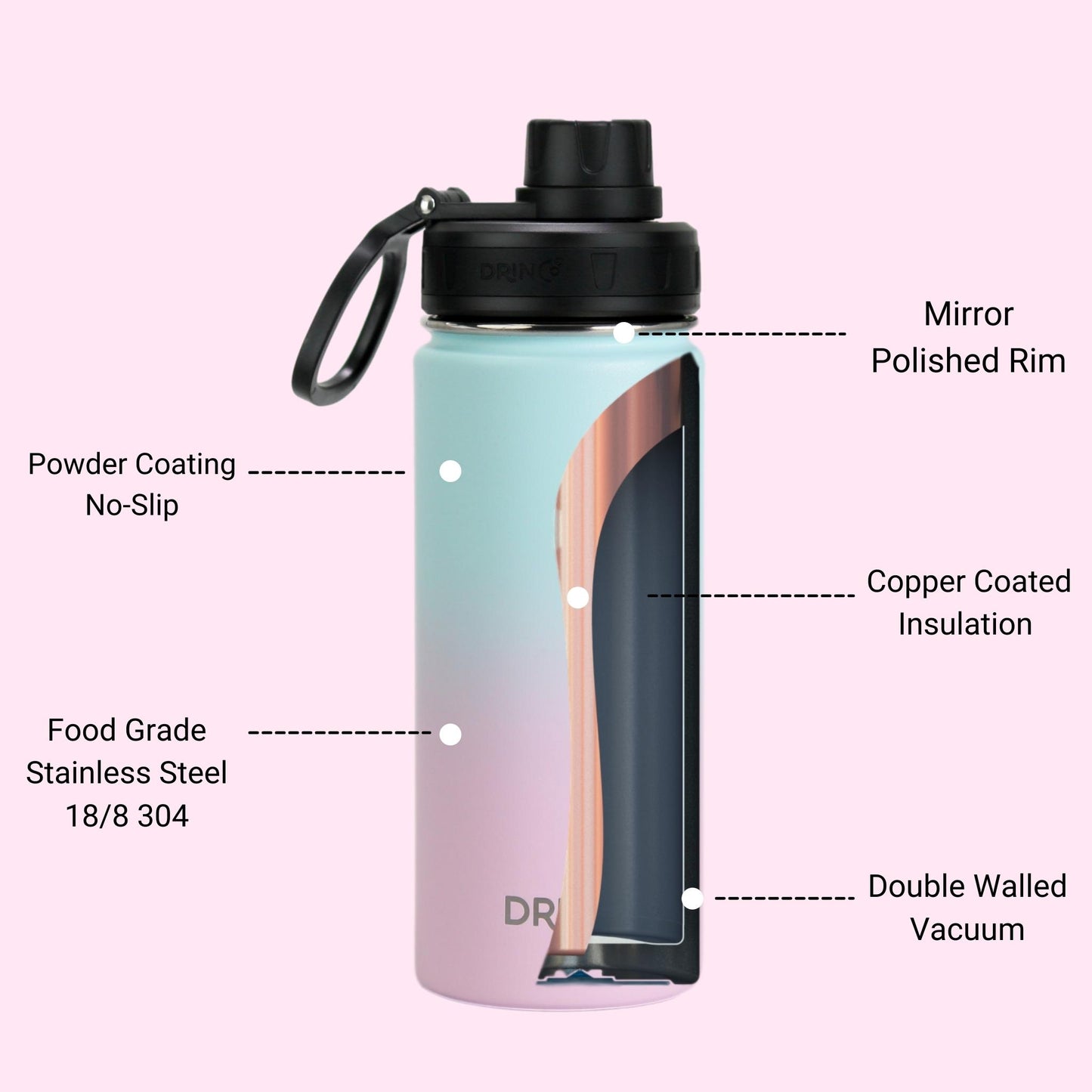 DRINCO® 18 oz. Insulated Wide-Mouth Sport Water Bottle — Macaron Ombre