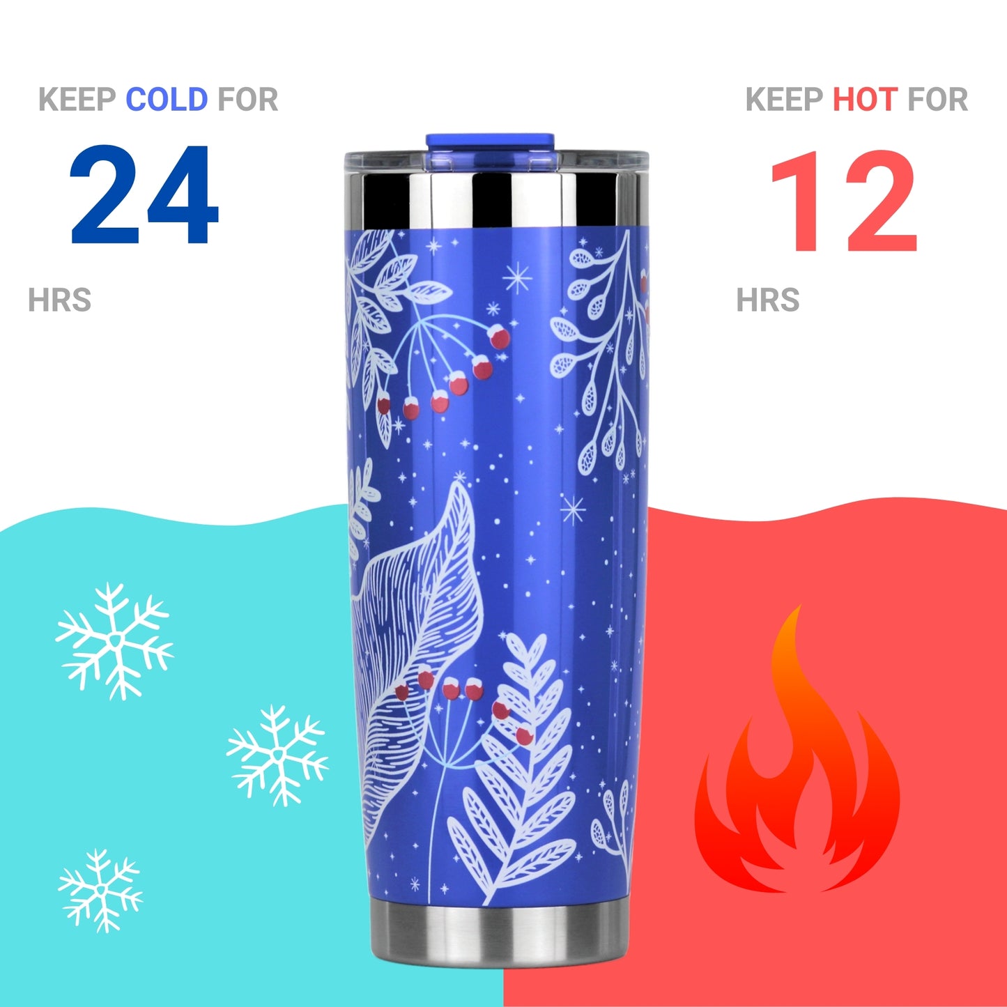 DRINCO® 20 oz. Insulated Tumbler with Spill-Proof Lid — Nampa Botanical
