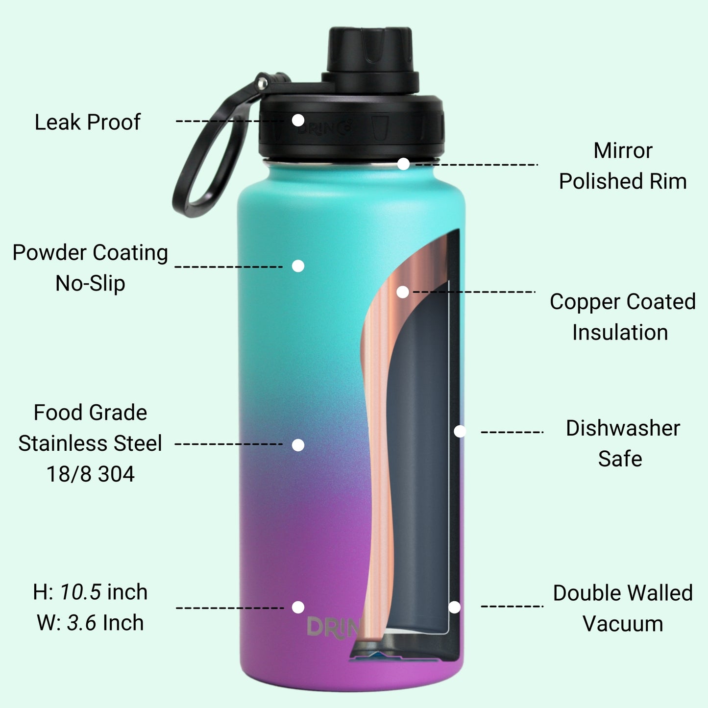 DRINCO® 32 oz. Insulated Stainless Steel Water Bottle — Ombre Fuchsia Teal