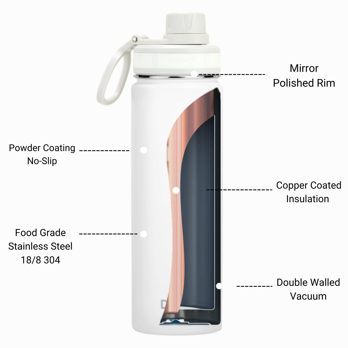 DRINCO® 22 oz. Insulated Stainless Steel Sport Water Bottle — Arctic White