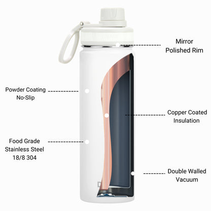 DRINCO® 22 oz. Insulated Stainless Steel Sport Water Bottle — Arctic White