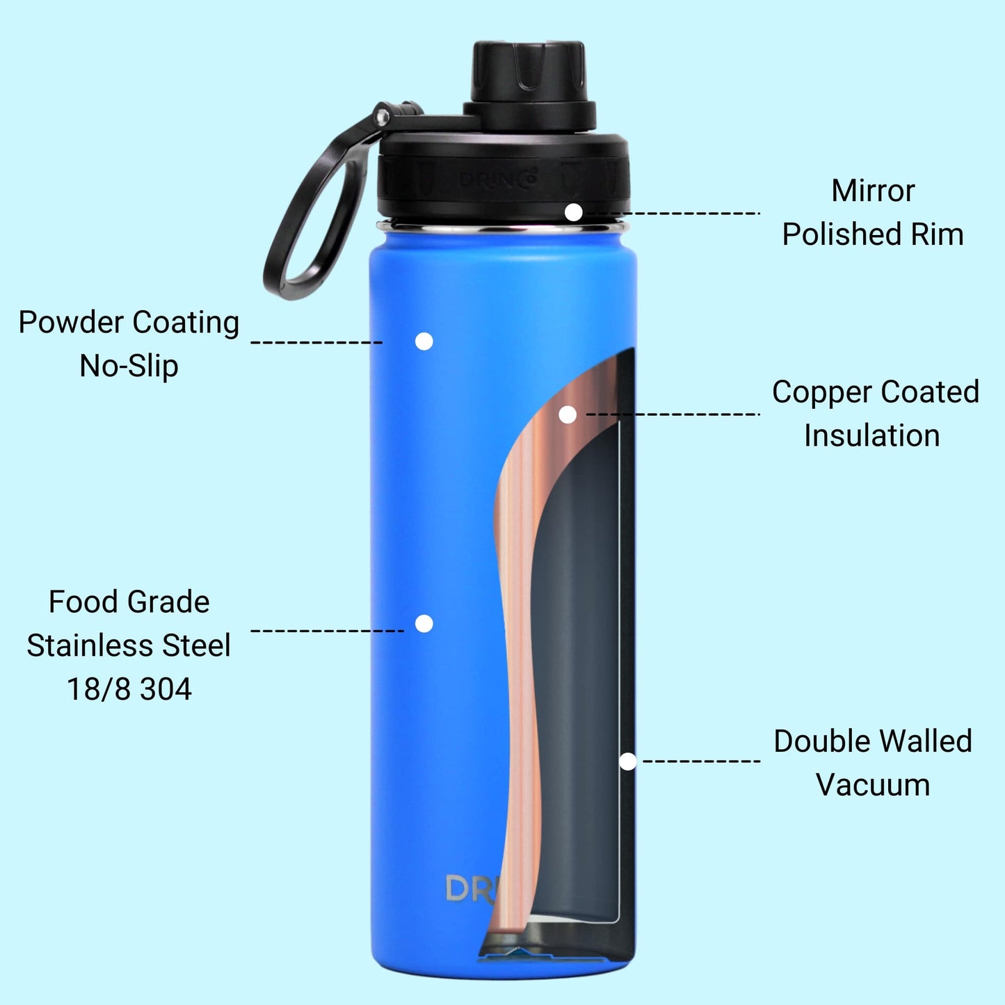 DRINCO® 22 oz. Insulated Stainless Steel Sport Water Bottle — Royal Blue
