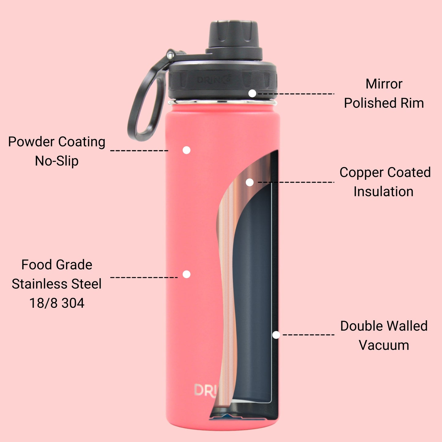 DRINCO® 22 oz. Insulated Stainless Steel Water Bottle — Coral Paradise
