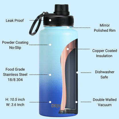 DRINCO® 32 oz. Insulated Stainless Steel Water Bottle — Morning Sky Blue