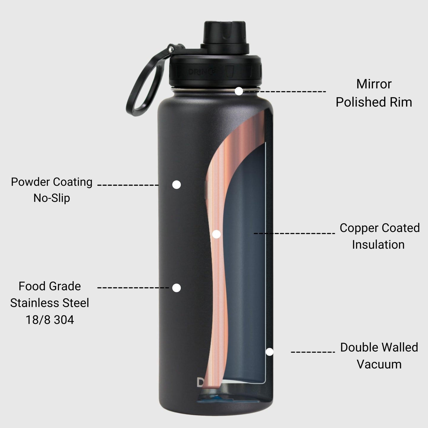 DRINCO® 40 oz. Insulated Stainless Steel Sport Water Bottle — Matte Black