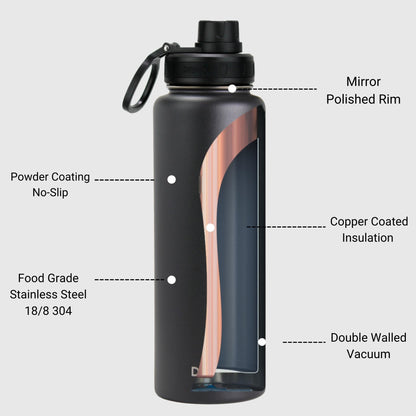 DRINCO® 40 oz. Insulated Stainless Steel Sport Water Bottle — Matte Black