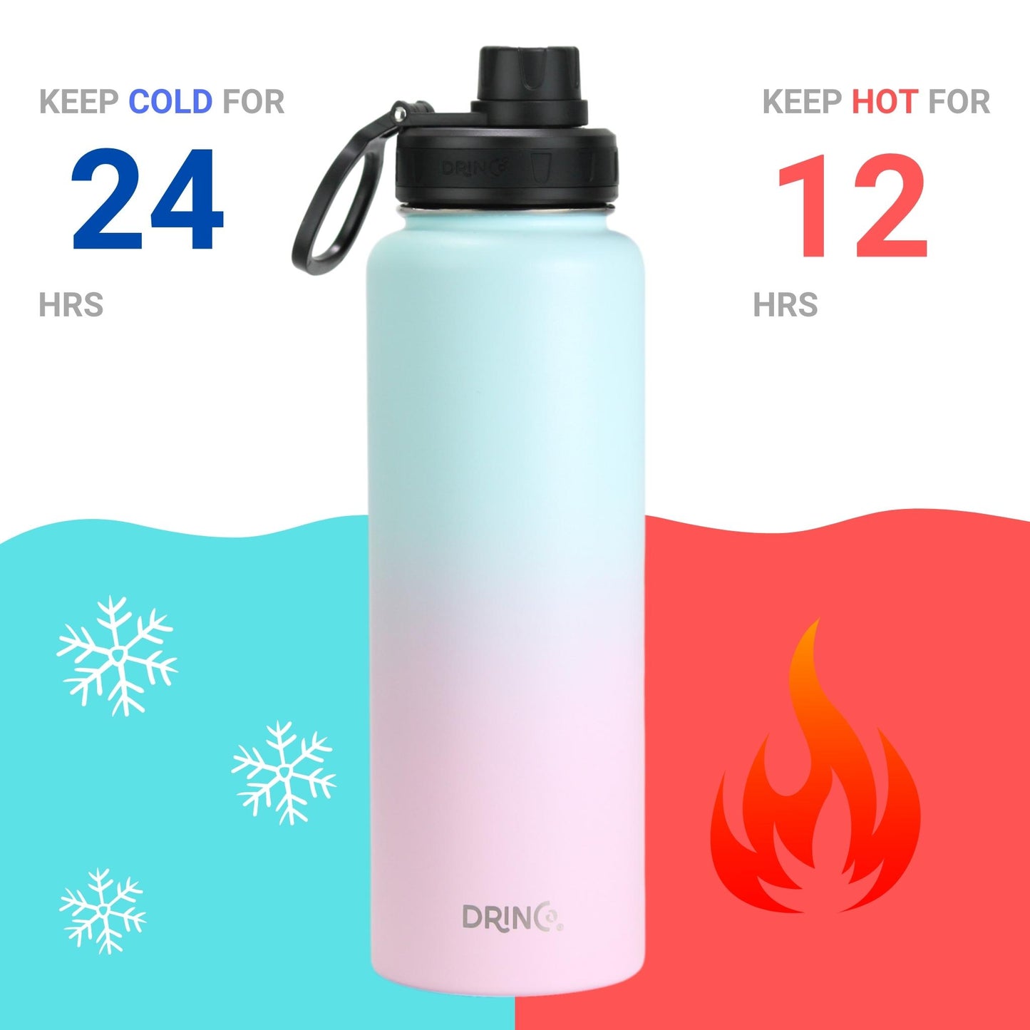 DRINCO® 40 oz. Insulated Stainless Steel Sport Water Bottle — Macaron Ombre