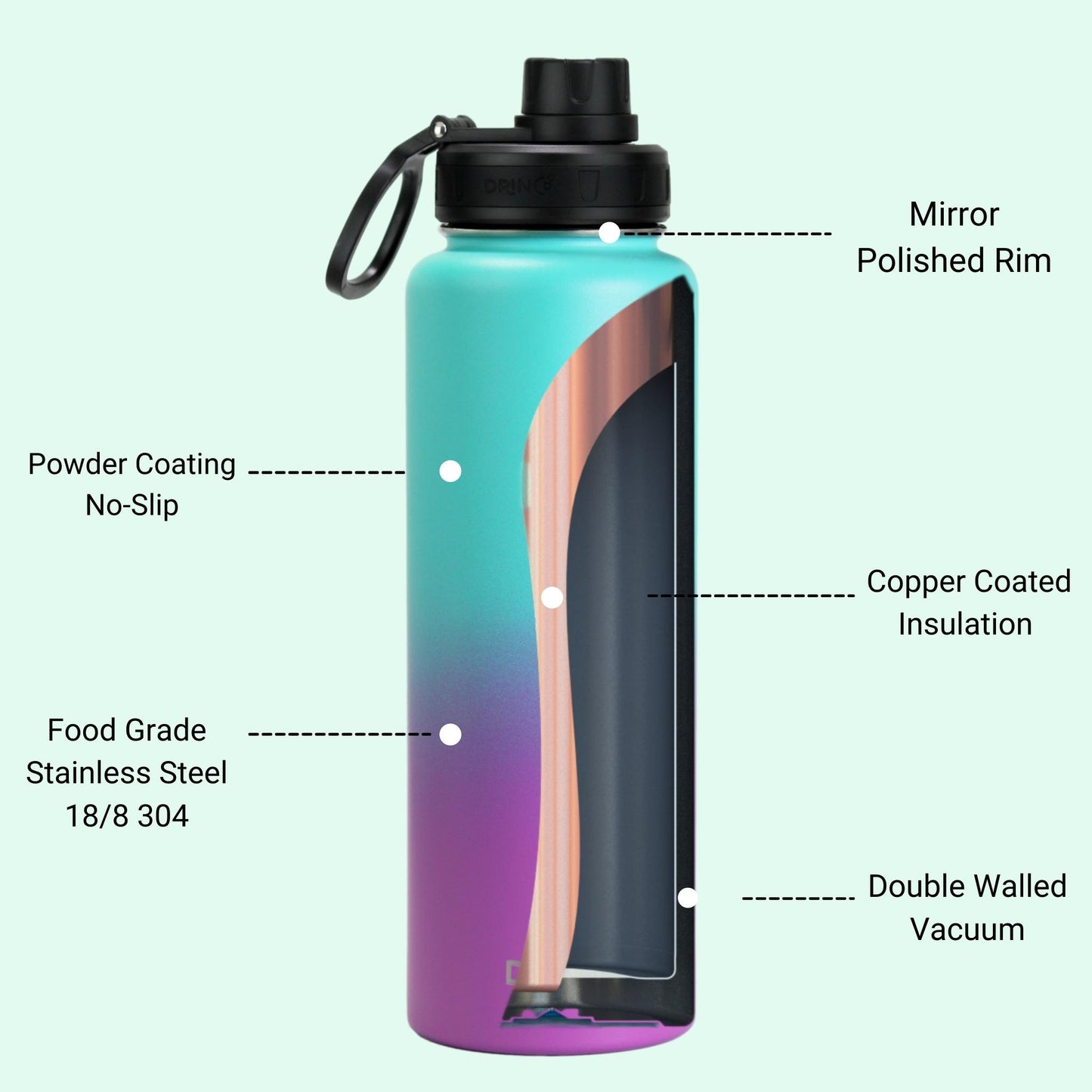 DRINCO® 40 oz. Insulated Stainless Steel Water Bottle — Ombre Fuchsia Teal
