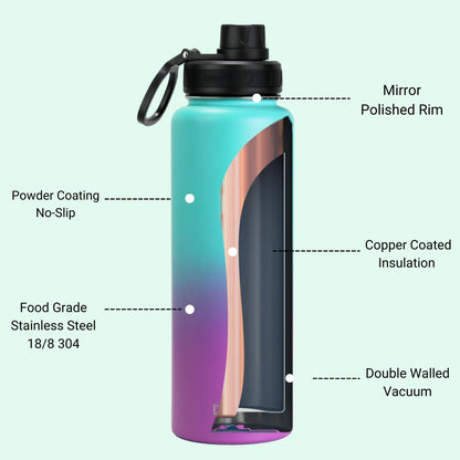 DRINCO® 40 oz. Insulated Stainless Steel Water Bottle — Ombre Fuchsia Teal