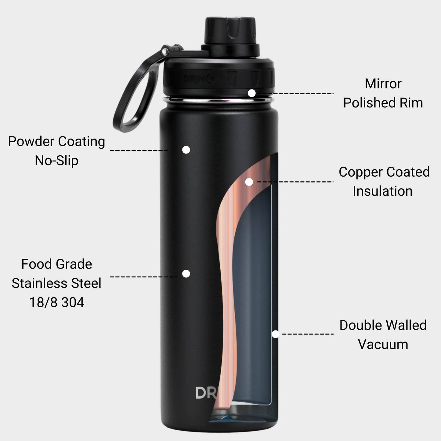 DRINCO® 22 oz. Insulated Stainless Steel Sport Water Bottle — Matte Black