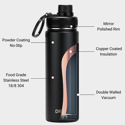 DRINCO® 22 oz. Insulated Stainless Steel Sport Water Bottle — Matte Black